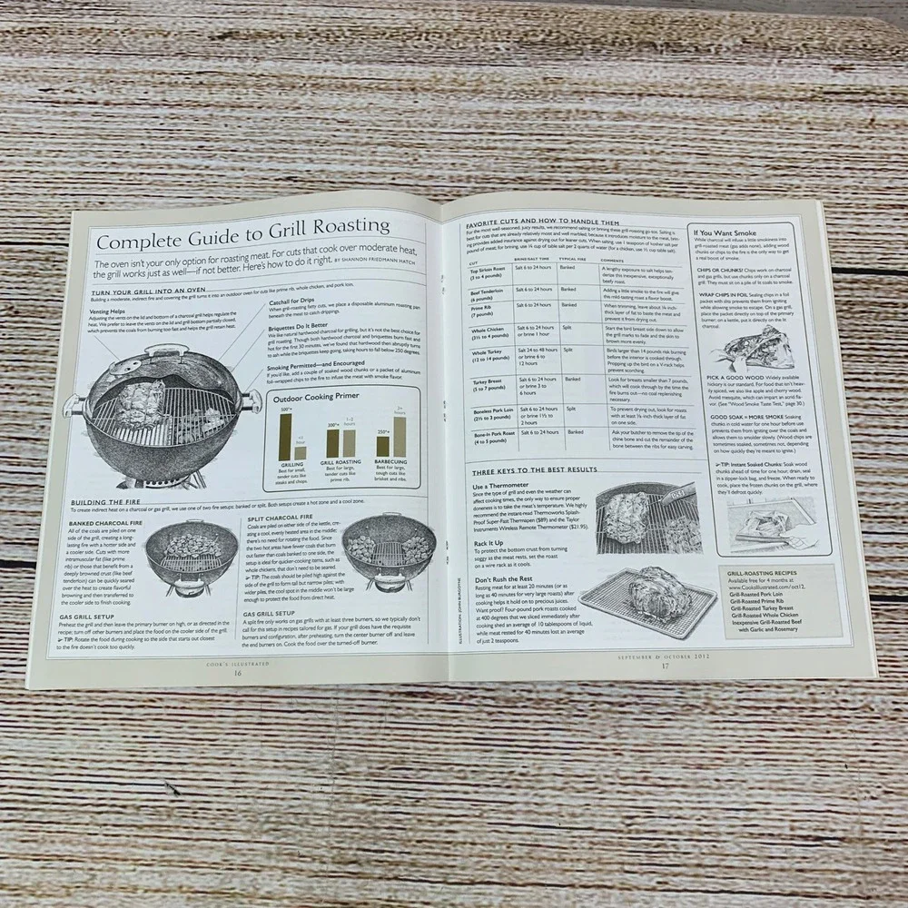 Cook's Illustrated‎ Magazine [September/October 2012] Cooking Recipes